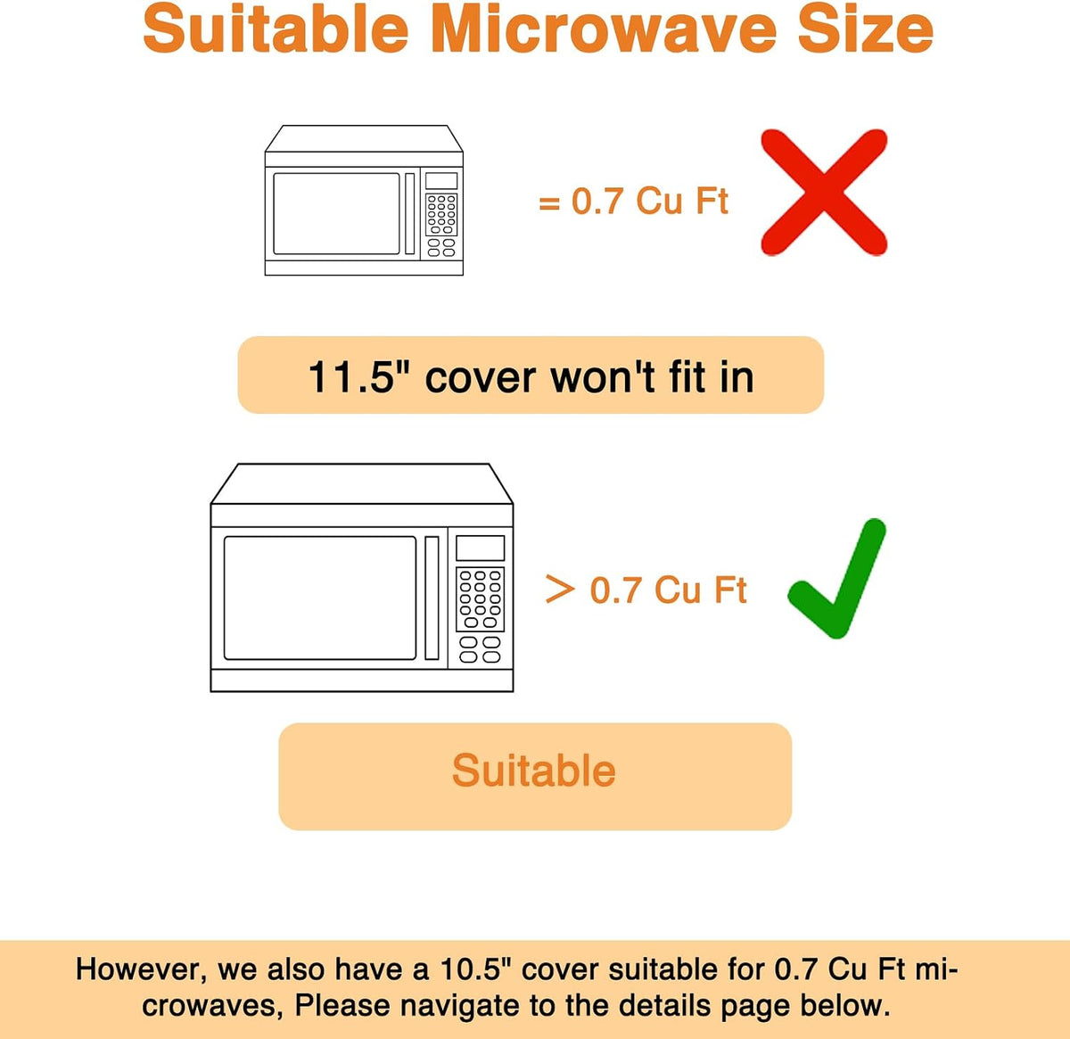 LOPEZTEK Flippable Microwave Splatter Cover for Food