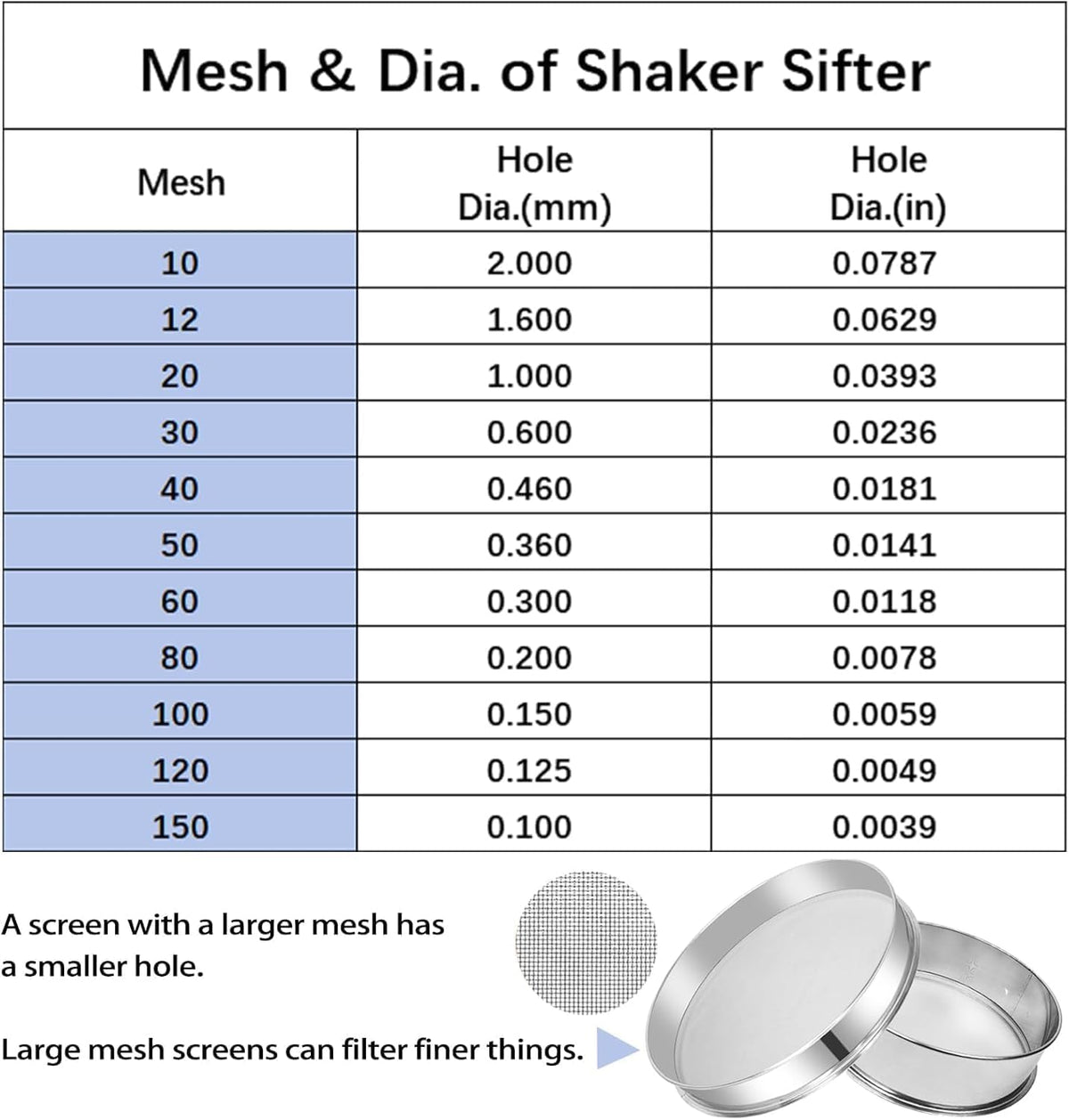 Sidasu Automatic Sieve Shaker Machine,Vibrating Sifter with 30&50 Screens