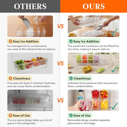 Lifewit Chilled Condiment Containers with Lids 2 Pcs, Plastic Taco Bar Serving Set for Party with 5 Containers, Ice Garnish Tray for Mimosa Bar Supplies, Clear Serving Platter for Fruit, Salad, Snack