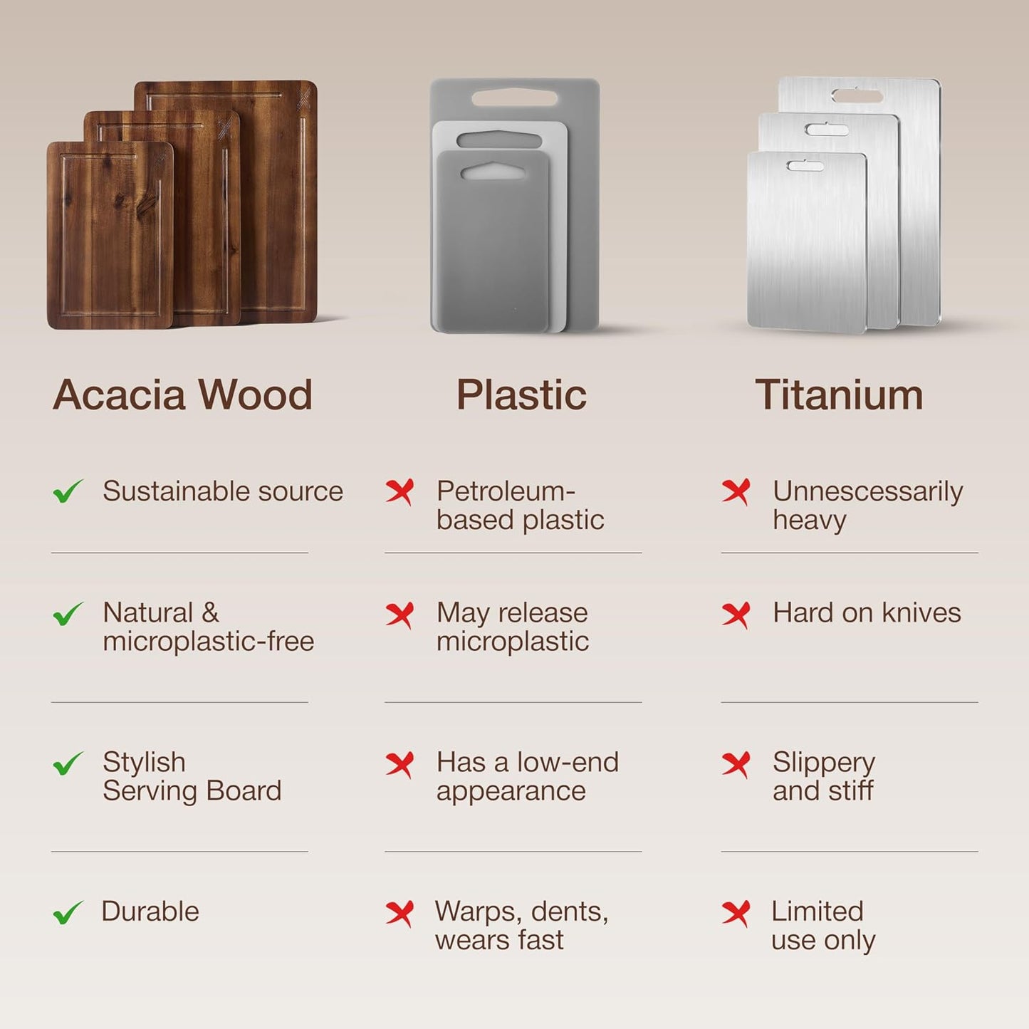 Acacia Wood Cutting Board Set of 3 with Stand - Thick Wooden Chopping Boards with Deep Juice Grooves - Non-Slip & Durable Wooden Boards for Meat & Vegetables (16x12, 14x10, 12x8) - Natural