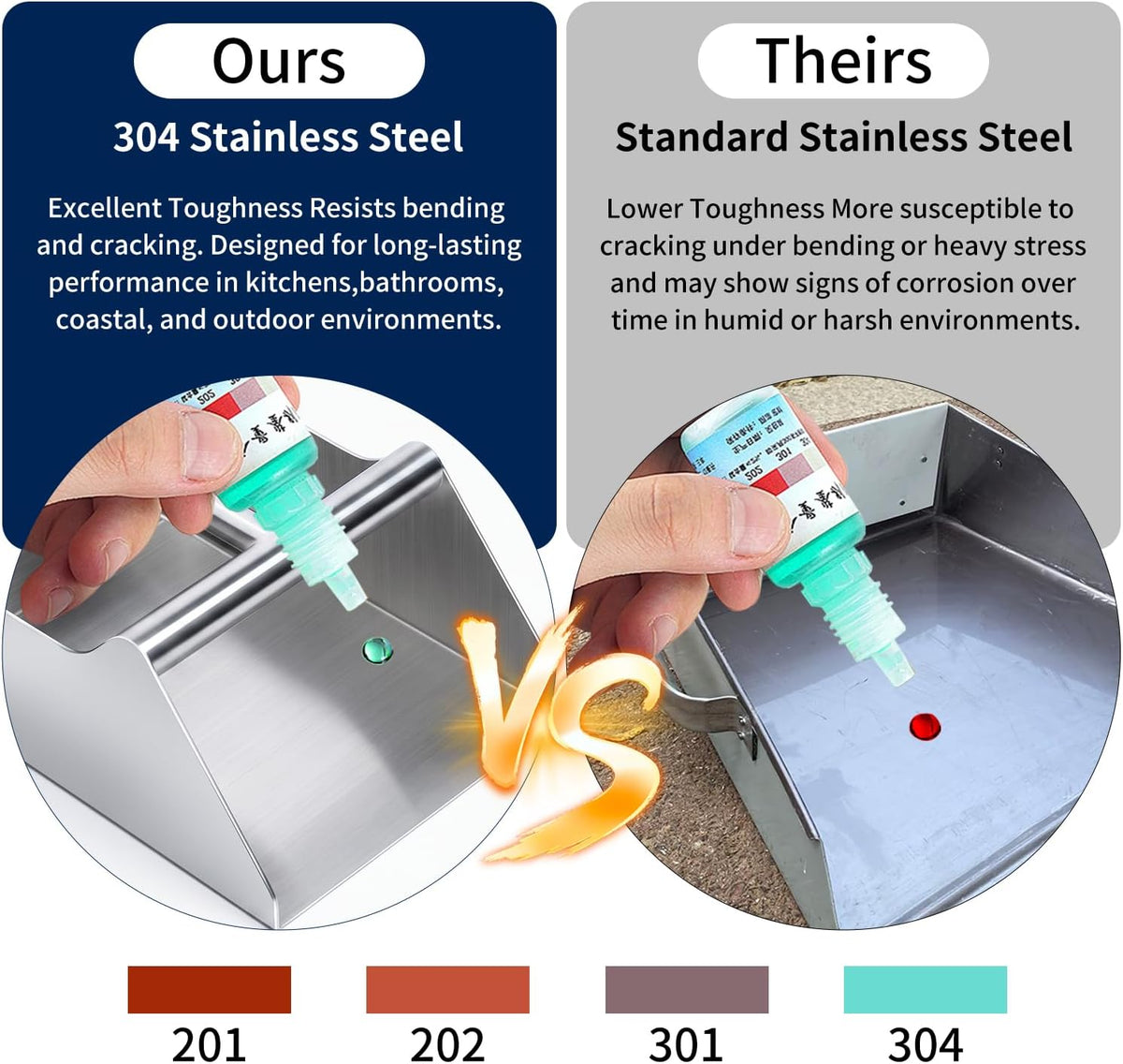 Heavy‑Duty 304 Stainless Steel Feed Scoop for Farm, Livestock, Poultry & Horse