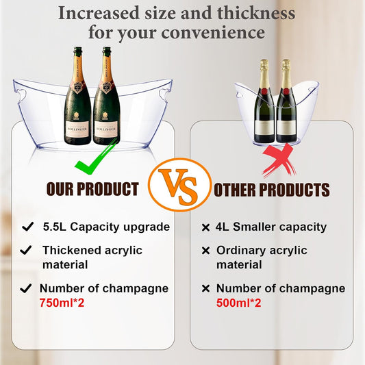 Ice Bucket 2 PCS, Thickened Ice Buckets for Parties, Mimosa Bar Supplies Beverage Tub for Champagne Beer Sparkling Wine Cocktails(5.5L) 16.5 * 7.3 * 6.8inch
