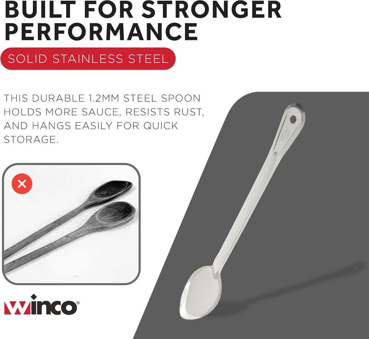 Winco 11" Stainless Steel Basting Solid Spoon