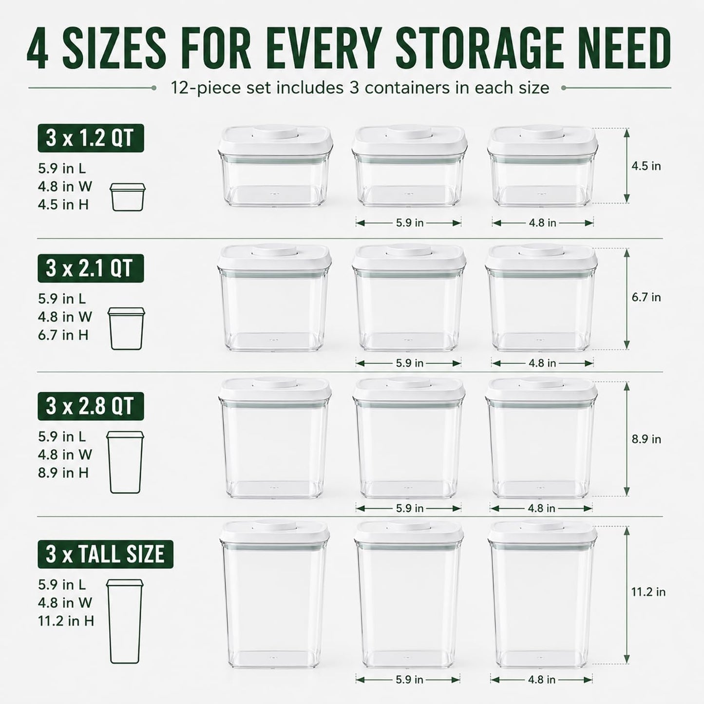 Pop Food Storage Containers Set Large Airtight Food Storage Containers with Pop Lids, Kitchen Pantry Organization and Storage, Cereal, Rice, Flour, Pasta & Snack Container, BPA Free, 2 x 2.8Qt