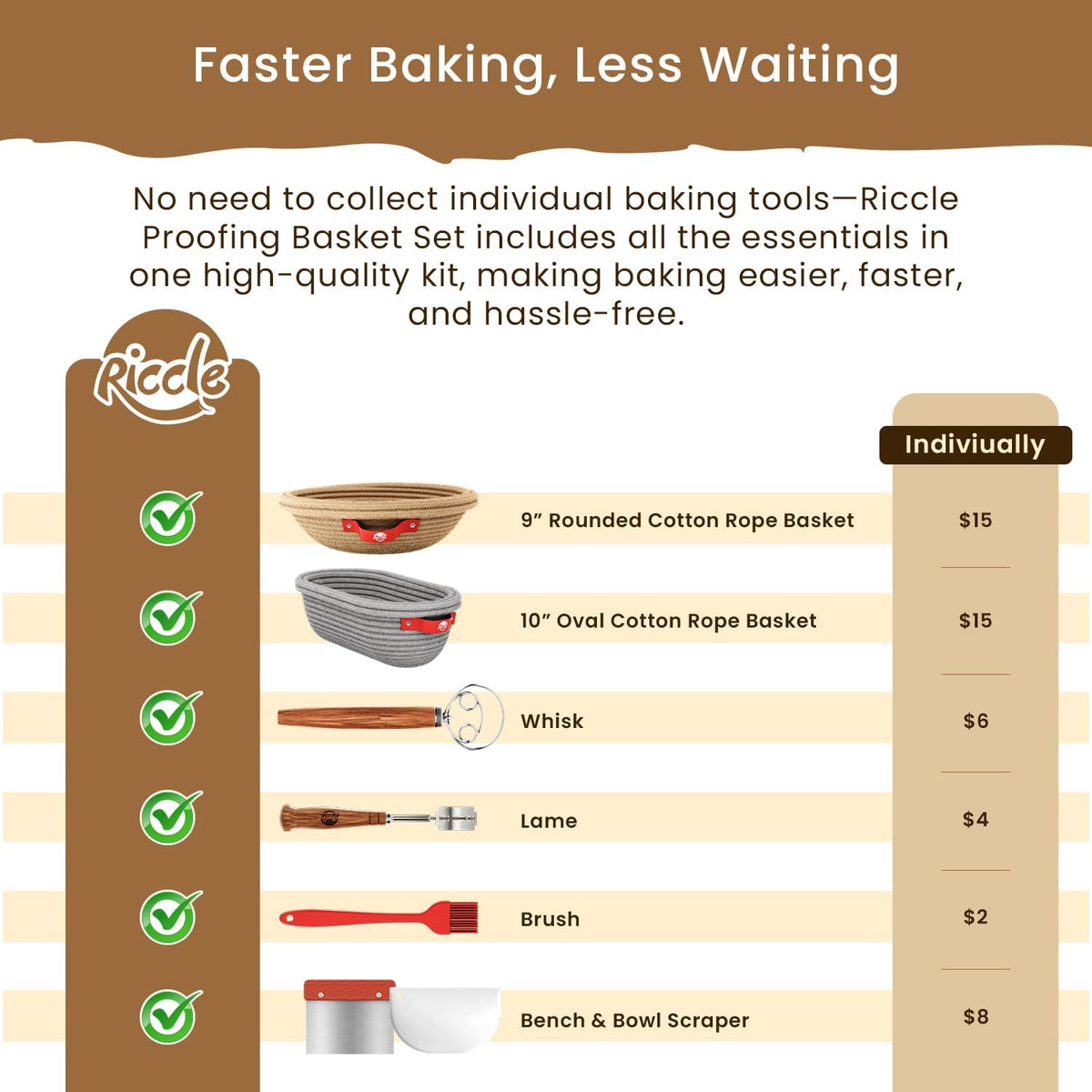 RICCLE Banneton Bread Proofing Basket, 2 Round Sourdough Banneton Baskets