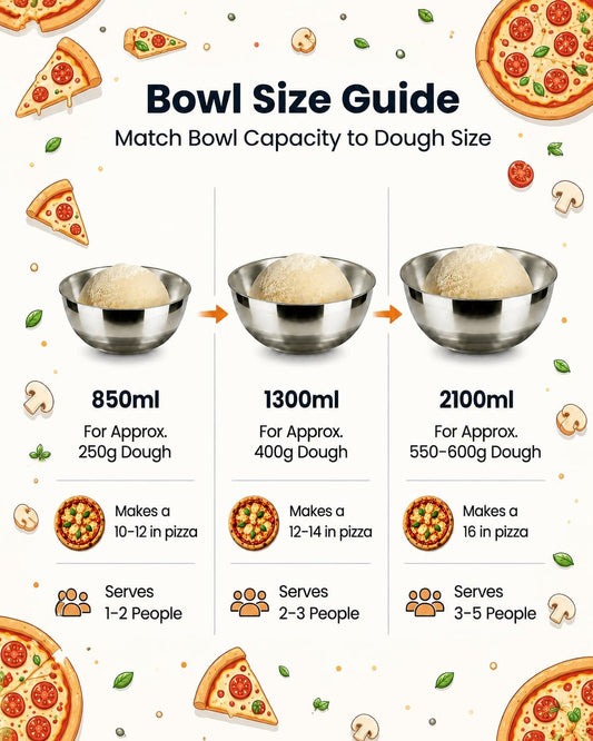 Pizza Dough Proofing Container, 29oz/850ml Stainless Steel Proofing Box with Clear Airtight Lids, Stackable Fermentation Storage for Pizza, Bread, Sourdough, Includes Dough Cutter