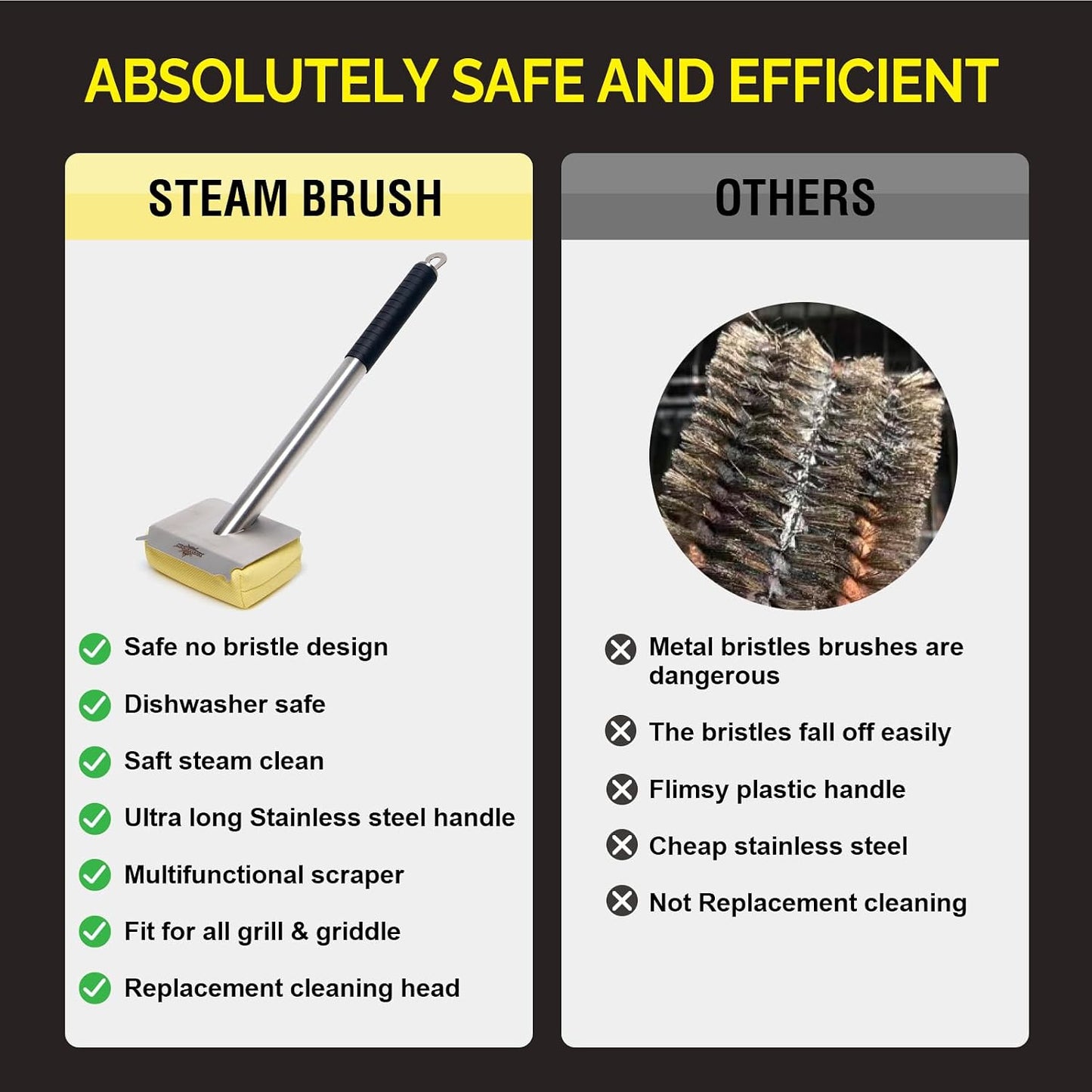 XUDAKAIXIN Bristle-Free Steam Grill Brush,No Bristle Shedding— Ultra Safe & Efficient BBQ Grill Cleaner for Outdoor Grill, for Men, Dad, or Any Grill Lover