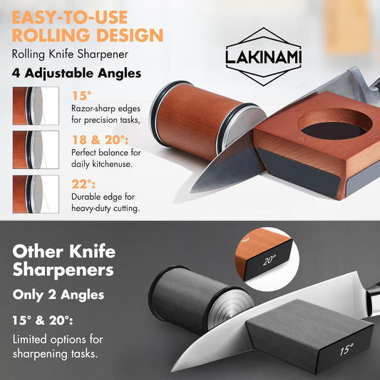 Rolling Knife Sharpener | Kitchen Knife Sharpening Kit