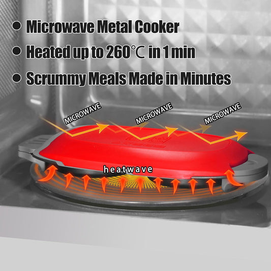 MKYSAIL Quick-Heat Microwave Egg Cooker,Poacher,Fryer for 2 Eggs,Omelet