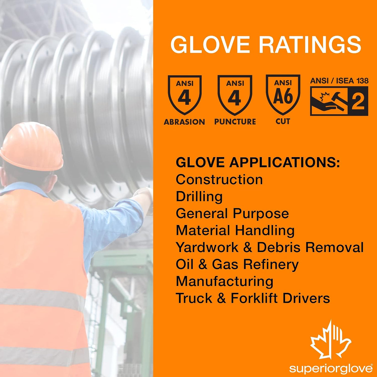 Superior Glove Endura Cut Resistant Leather Work Gloves