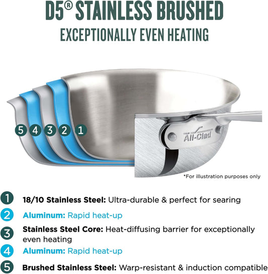 All-Clad Accessory, Stainless Steel Strain & Splatter Guard, 10.5-Inch, Easy, Mess-Free Straining, Multifunctional Design, Pots and Pans, Cookware, Kitchen Gadgets, Cooking Tools, Silver