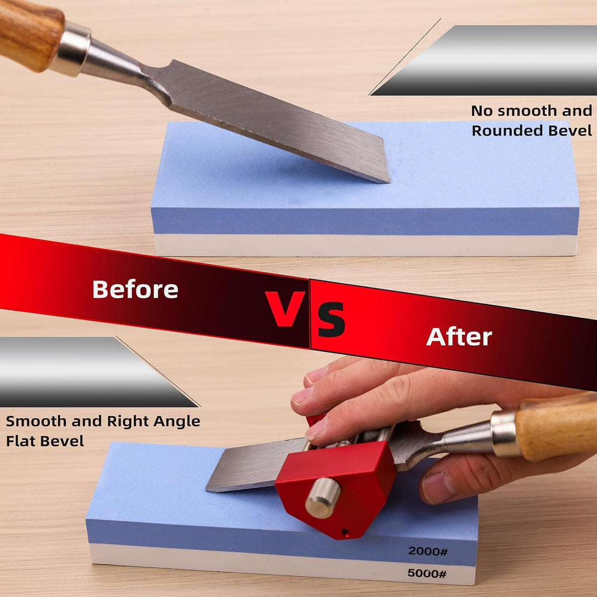 GOINGMAKE Honing Guide System Chisel Sharpening Kit for Woodworking Chisels and Planes 5/32" to 3" Chisel Sharpener Sharpening Holder Guide with Sharpening Angle Fixture, Angle Gauge and Storage Case