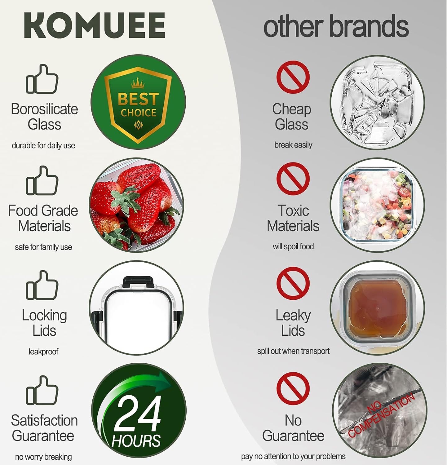 KOMUEE 30 Pieces Glass Food Storage Containers Set and 10 Packs 30 oz Glass Meal Prep Containers with Lids, Airtight and BPA-Free