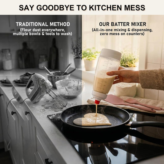 2 Pack Pancake Batter Dispenser, Pancake Squeeze Bottle with Stainless Ball
