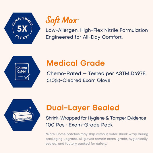 Supmedic Medical Soft Max Nitrile Exam Gloves Powder-Free Disposable 100 Ct