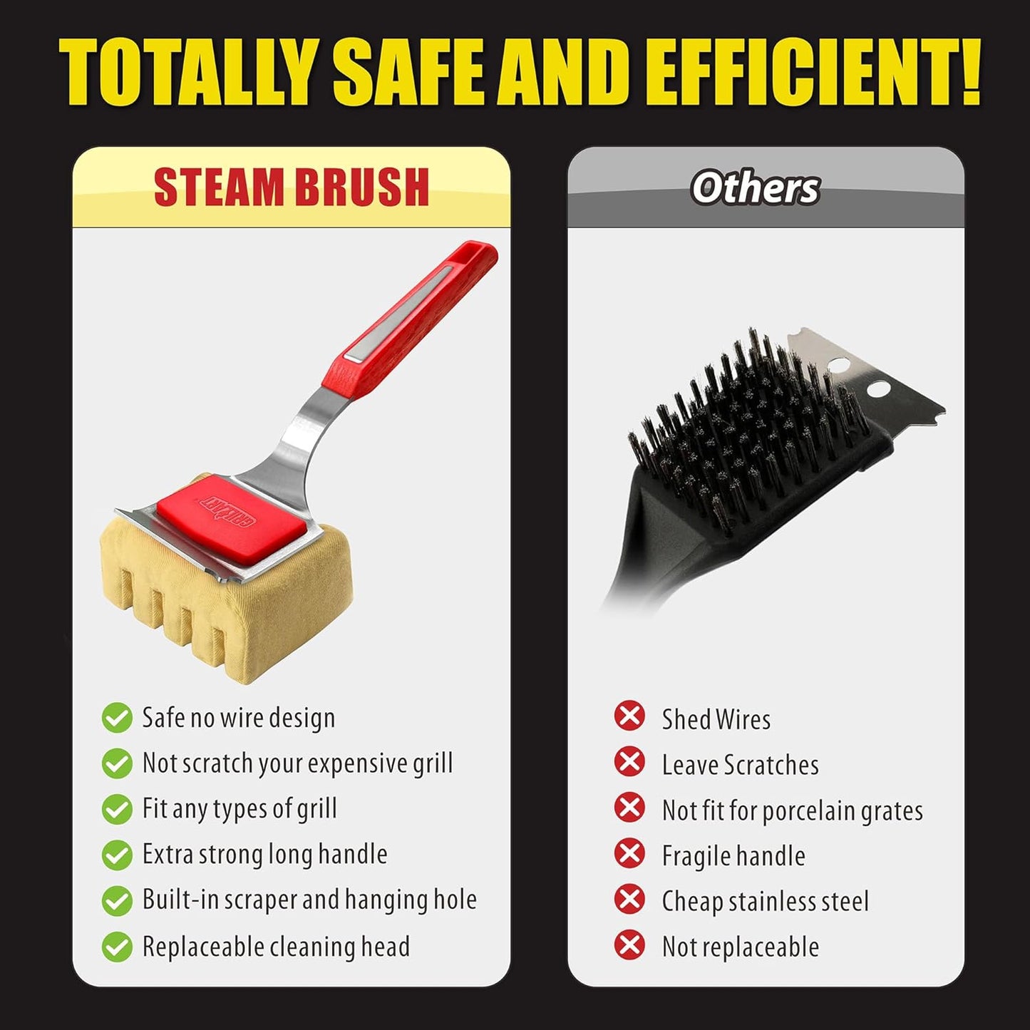 GRILLART Grill Brush Bristle Free, Replaceable BBQ Cleaning Pad (No Handle), Safe Replacement Cleaning Pad/Head for Cast Iron/Stainless Steel Grates - Red