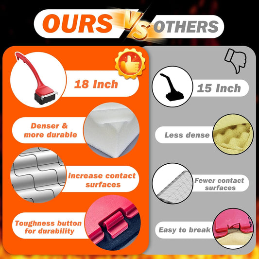 Grill Brush for Outdoor Grill, Bristle Free Grill Brush BBQ Grill Brush with Scraper, Steam Grill Cleaning Brush & Grill Cleaning Kit, BBQ Brush for Gas Charcoal Smoker Griddle, Gifts for Men Dad