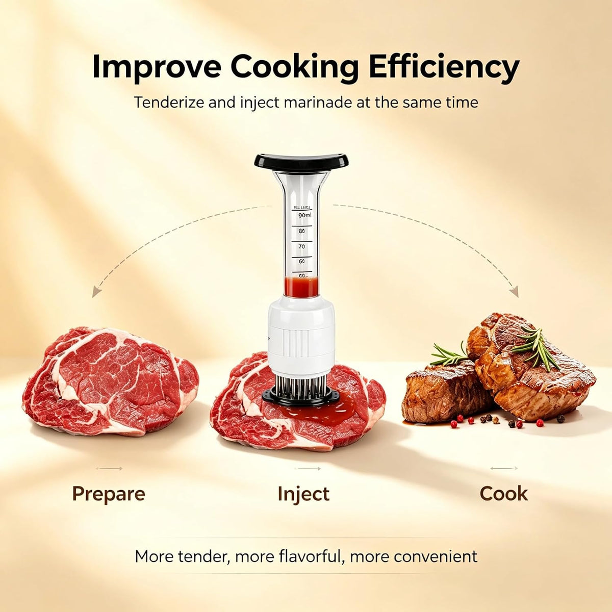 Stainless steel Marinade Meat Injector, Marinade Tenderizer Injector Needle Flavor Syringe Cooking Meat Poultry Turkey Chicken BBQ