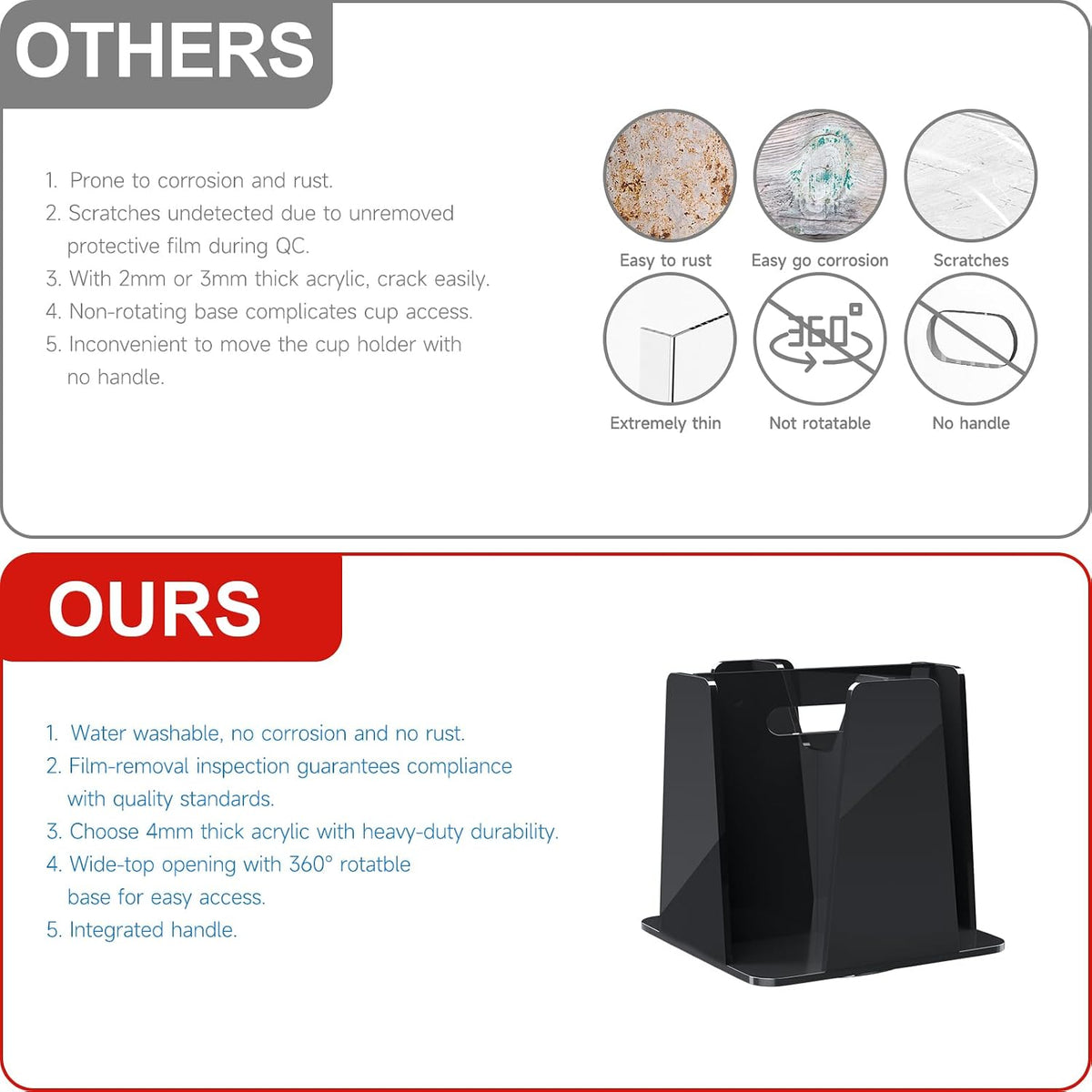 WINFFOR Coffee Cup Holder for Countertop - 4 Compartments Clear Rotating Disposable Cup Organizer Plastic Cup Storage Lid Carousel Coffee Bar Accesories for Restaurant Breakroom Kitchen Cabinet