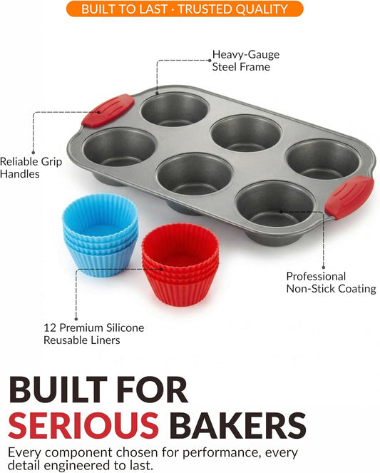 Boxiki Kitchen Non-Stick 12 Cup Silicone Muffin Pan with Steel Frame - BPA Free, Non-Toxic, Anti-Warp, Durable & Easy to Pop Silicone Muffin Tin - Perfect Cupcake Pan