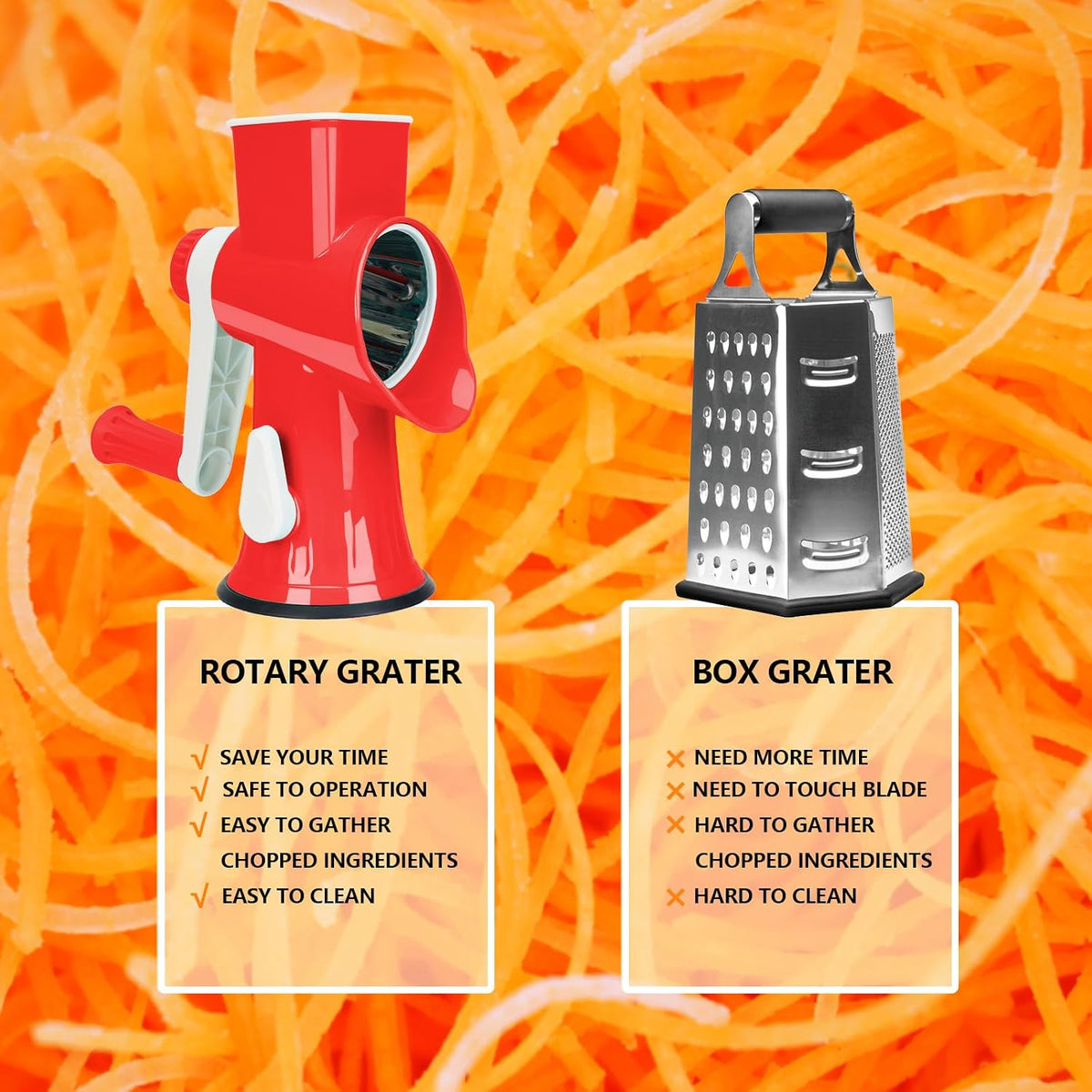 Rotary Cheese Grater with Handle-Versatile Cheese Grater