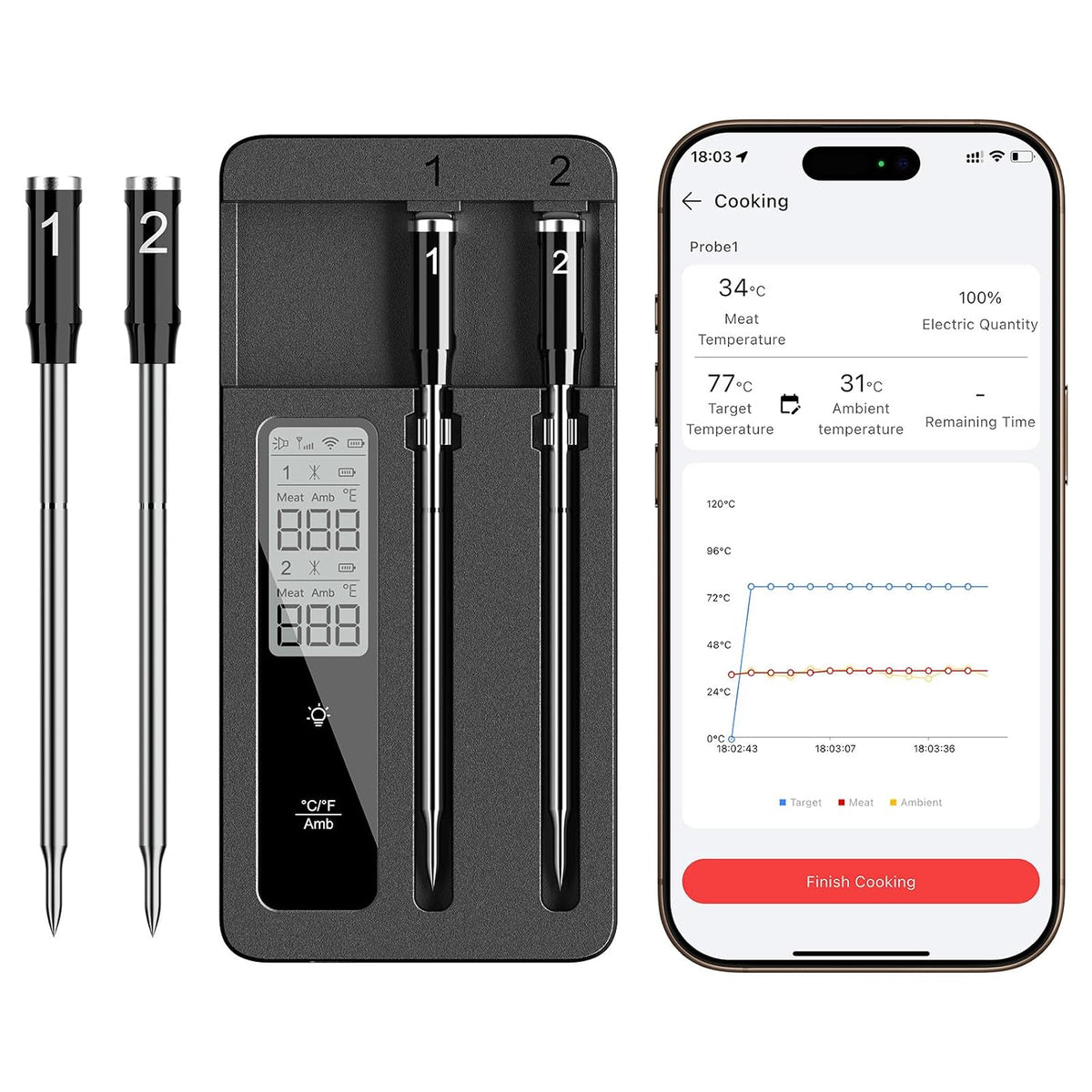 Bluetooth Meat Thermometer, 2 Probes, Smart APP for BBQ Monitoring