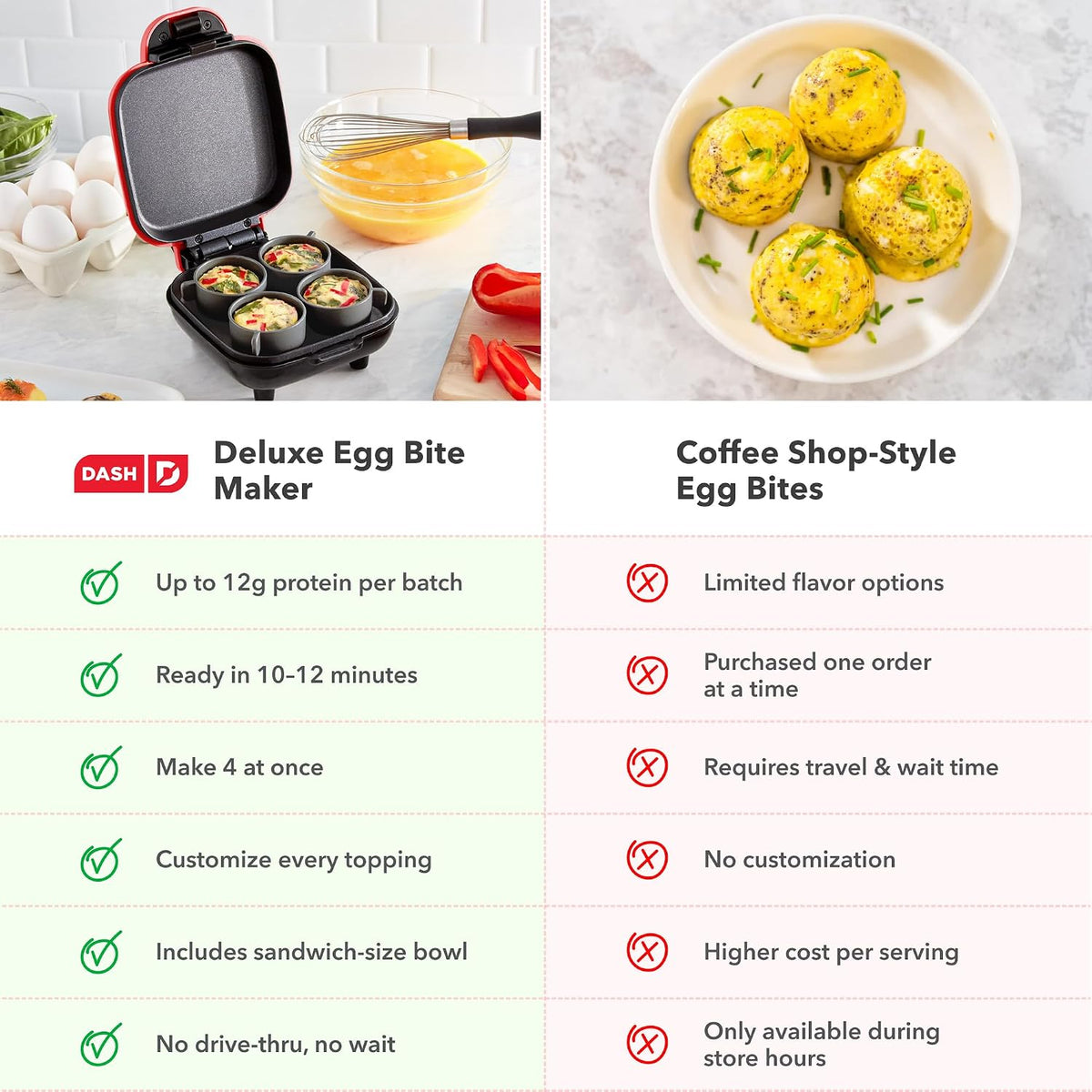 Dash Deluxe Egg Bite Maker - Electric Egg Bite Maker for Healthy Protein Snacks - Quick Cleanup, Space-Saving Design & Non-Slip Feet - 4 Servings, Aqua