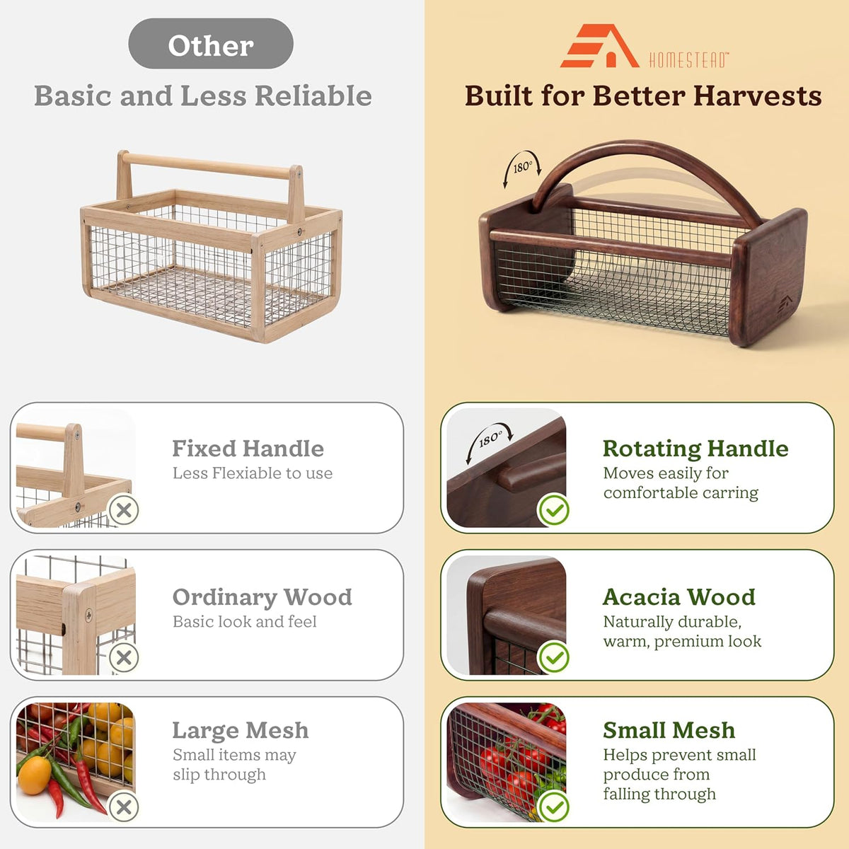 HOMESTEAD Garden Hod Harvest, Durable Acacia Wood Frame with Rotating Handle Basket, Farmhouse Basket for Home Improvement, Gardening, Farm, Kitchen, Indoor Outdoor Use, Natural Color