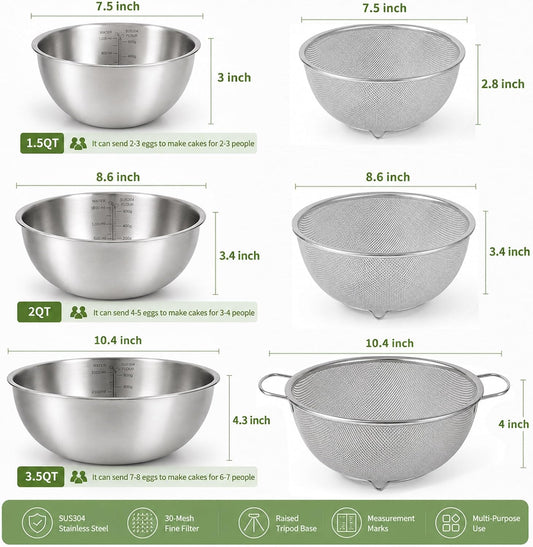 304 Stainless Steel Colander Set, 1.5QT Colander with Bowl, 30-Mesh Micro Perforated Strainer for Rice, Quinoa, Pasta, Fruits & Vegetables,2 pack