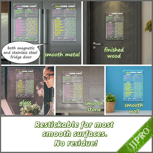 JJPRO Non Magnetic Dry Erase Calendar for Fridge-Reusable Monthly&Weekly Planning Board, List and Blank Board for All Smooth Surfaces. Clear Reusable Board Sticks to Fridge,Wall,Door&Glass