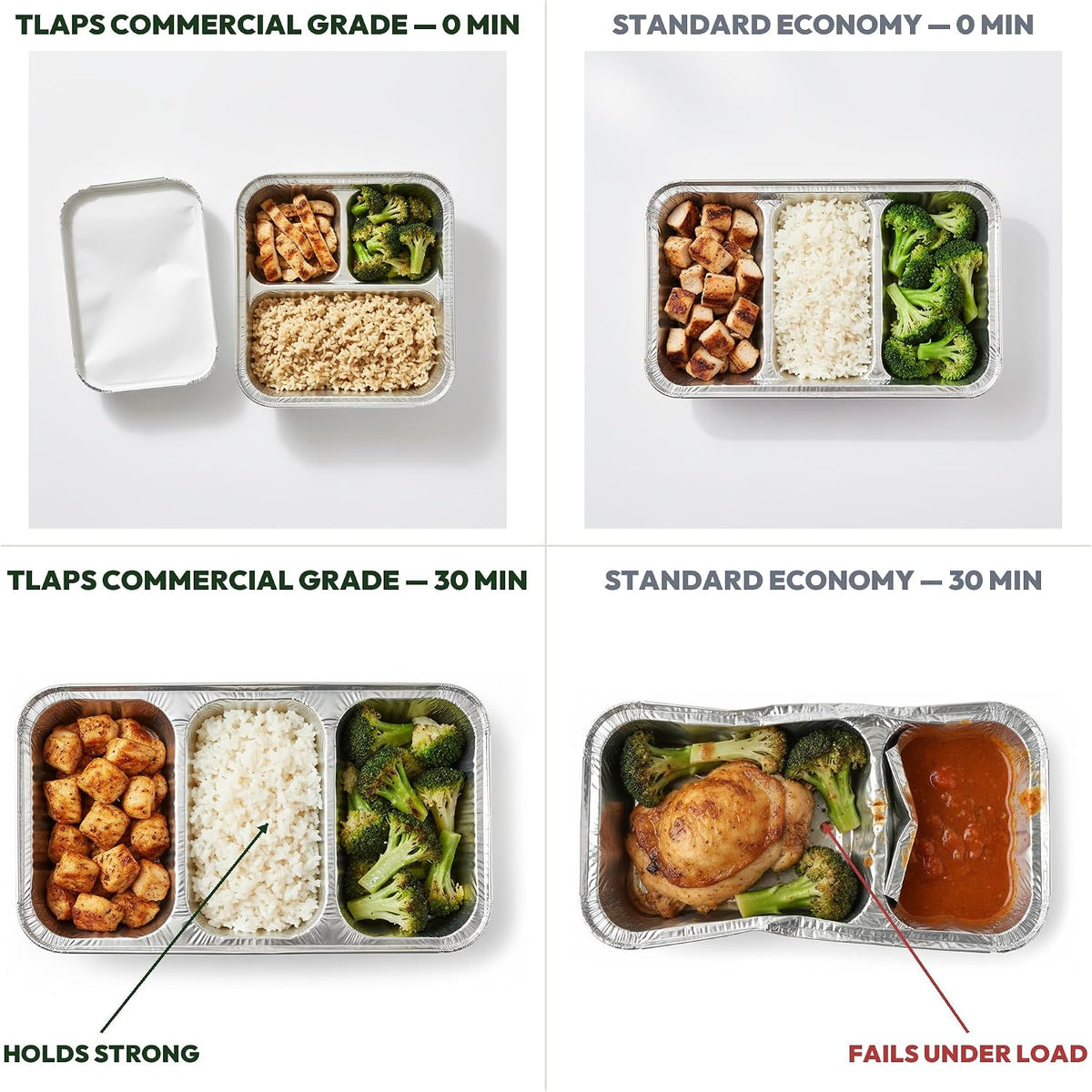 8.5x6.5x1.5 Inch 3-Compartment Aluminum Foil Tray with Paperboard Lid, 20 Sets | Commercial Disposable Combo Pack for Catering, Takeout, Meal Prep