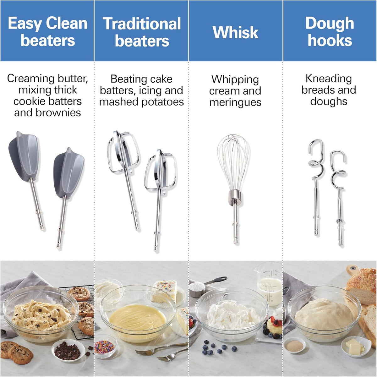 Hamilton Beach 6-Speed Electric Hand Mixer With Easy Clean Beaters
