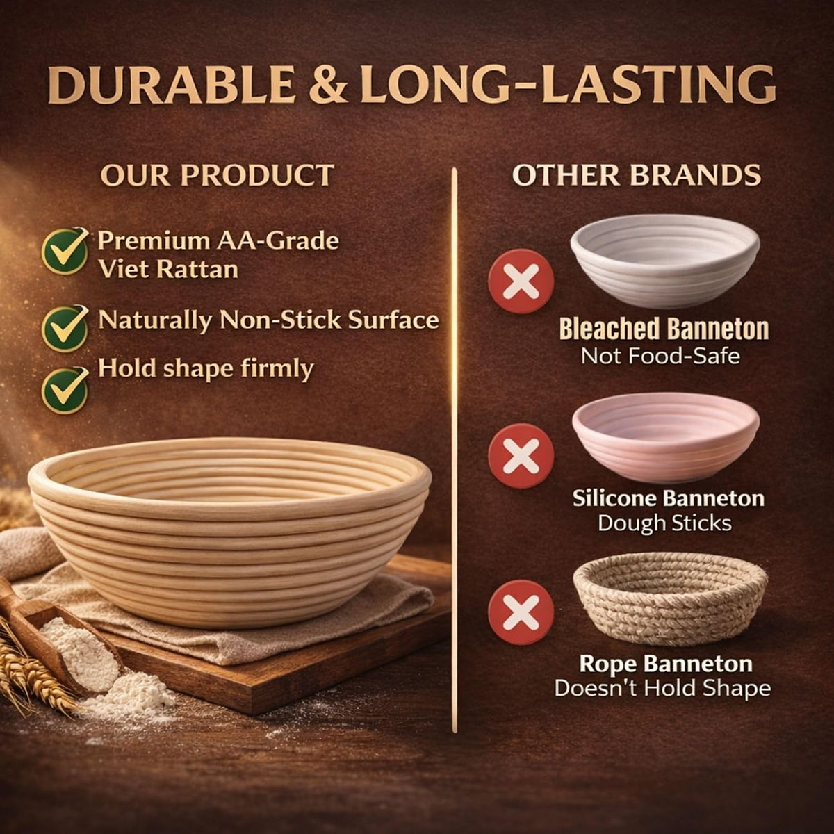 Banneton Sourdough Bread Proofing Basket, Premium AA-Grade, 9 Inch for Round, Boules Loaves, Vietnamese Banneton with Cloth Cover, Bread Lame Holder with 5 Blades (9.1 Inch)