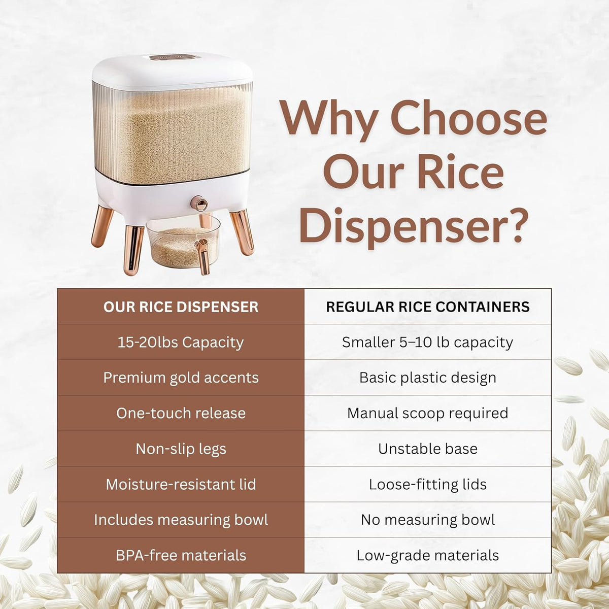 FromUS2U Rice Container, 25 Lbs Airtight Grain Dispenser, Large Cereal Dispenser Countertop for Kitchen Space-Saving Food Bin with Easy Pour Design for Pantry Organization