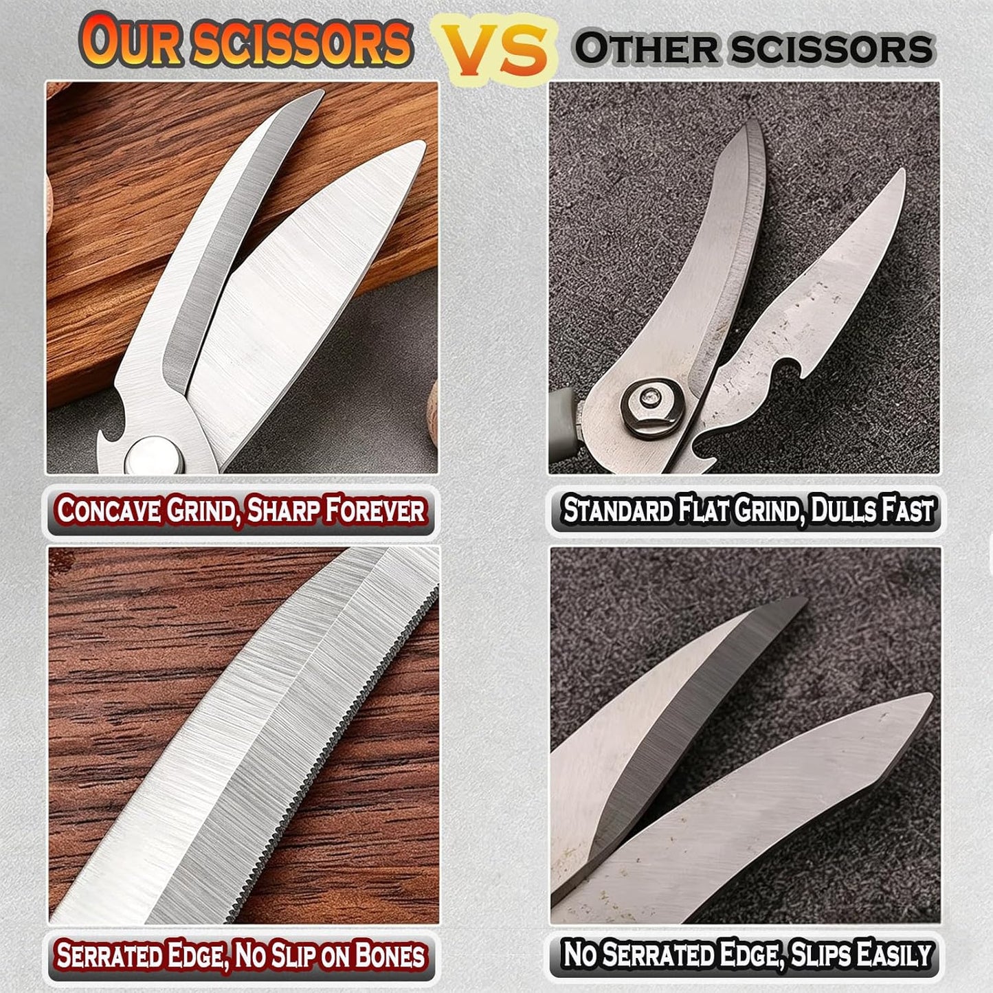 Heavy Duty Poultry Shears w/ 5 Anti-Cut Finger Covers, Stainless Steel Food Scissors for Chicken, Meat, Seafood, Dishwasher Safe Kitchen Shears for Bone Cutting & Thanksgiving Meals