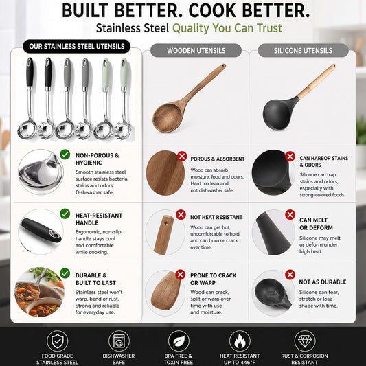 304 Stainless Steel Utensil Set - Soup Ladle & Pasta Server,2-Piece