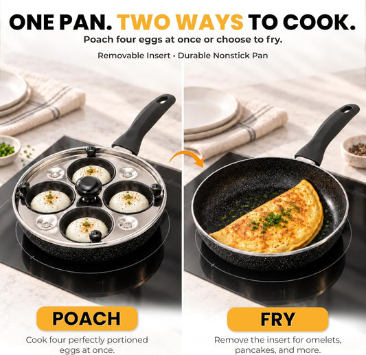 Eggssentials 2 IN 1 Egg Pan & Egg Poacher Pan, Granite Nonstick Fry Pan Poached Egg Maker and Frying Skillet with Lid, Poached Eggs Cooker Food Grade Safe PFOA Free with Spatula, Egg Cookware - 4 Cups