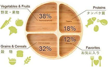 laboos Bamboo Portion Control Plate – 4-Compartment Divided Bento Tray for Balanced Eating, Portion Control & Meal Prep – Square Wooden Dinner Plate for Adults & Kids