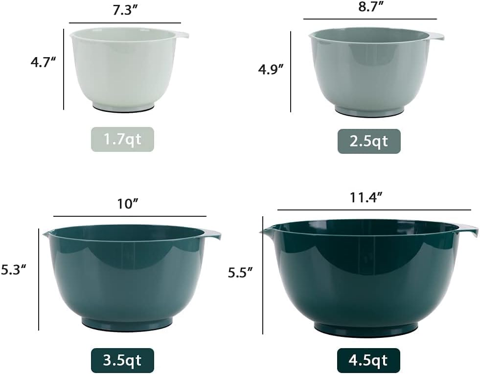 BoxedHome Nesting Plastic Mixing Bowl Set With Pour Spout, Microwave and Dishwasher Safe, BPA free Non-Slip Base, Set of 4 Size 1.7, 2.5, 3.5 and 4.5qt, Great for Prepping, Baking, Cooking (Dark Blue)