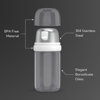 KTCHENDAO 2 in 1 Glass Salt and Pepper Shaker with Side Pour Spout, Built-in Lid for Moisture-proof, Elegant Borosilicate Glass Salt Pepper Dispenser set for Kitchen, BPA Free, 4oz (White)