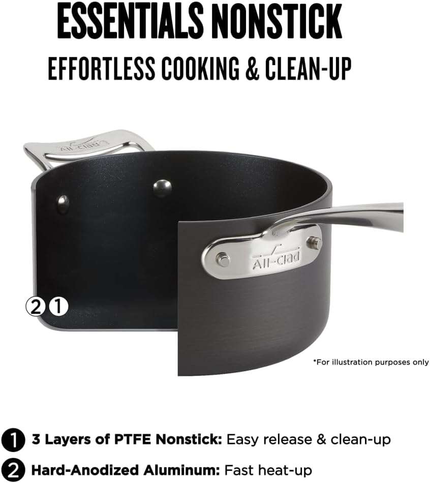 All Clad Essentials Nonstick Cookware Glass Lid, 12 inch