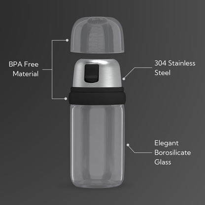 KTCHENDAO 2 in 1 Glass Salt and Pepper Shaker with Side Pour Spout, Built-in Lid for Moisture-proof, Elegant Borosilicate Glass Salt Pepper Dispenser set for Kitchen, BPA Free, 4oz (White)