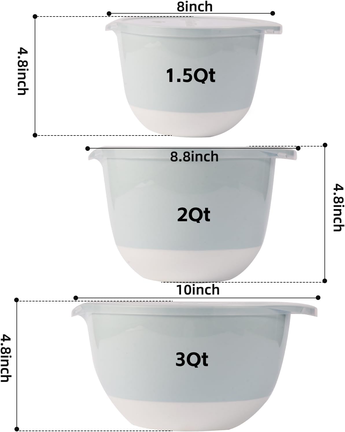 3 Plastic Mixing Bowls with Lids,Pour Spout,TPR Bottom,Mixing Bowl Set,Deep Nesting Small Batter Bowl for Serving,Prep,Baking,Non Slip,Dishwasher Safe,Easy to Grip/Spout,Pale Blue