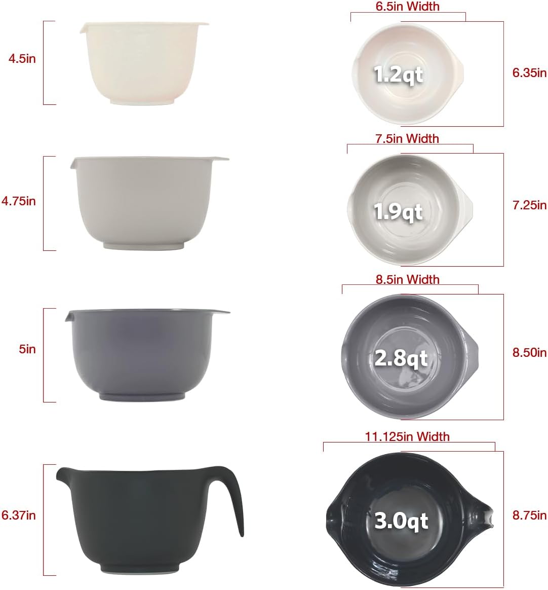 Glad Mixing Bowls with Pour Spout, Set of 4 - Nesting Plastic Bowls (1.2qt, 1.9qt, 2.8qt, and 3qt with Handle) - Non Slip Base, Dishwasher Safe Kitchen Cooking and Baking Supplies, Green