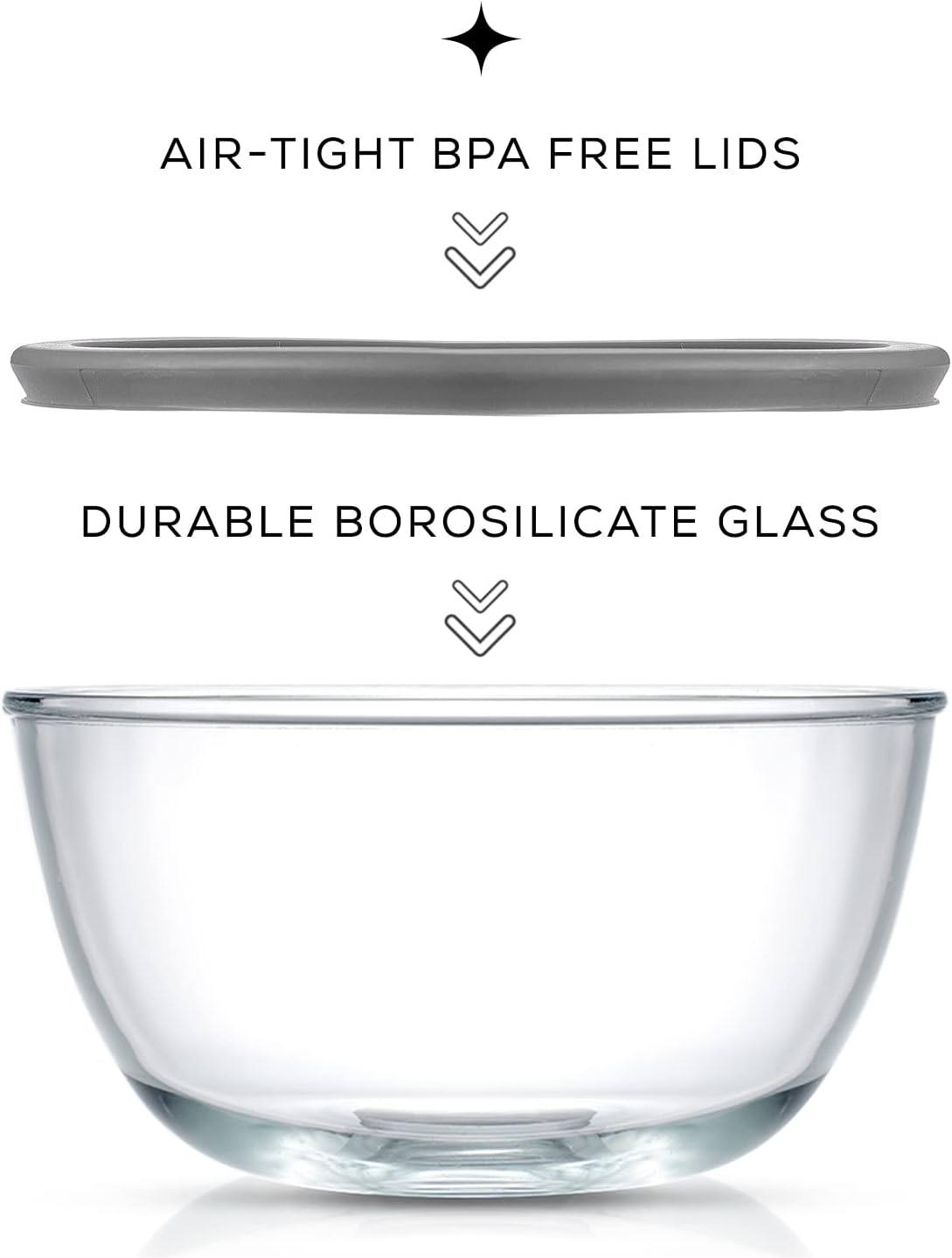 JoyJolt Kitchen Mixing Bowls - 8pc Glass with Lids Set – Neat Nesting Large Bowl Batter Cooking Storage and Big Salad BPA-Free Black