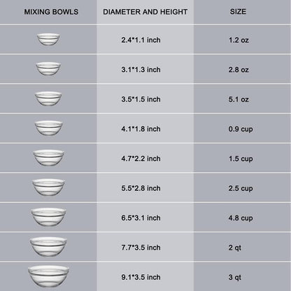 Sweejar Glass Mixing Bowls Set(set of 9),Nesting Bowls for Space Saving Storage,Great for Cooking,Baking,Prepping,Stackable Bowl Set…