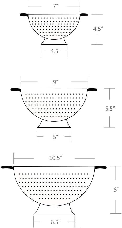 Rorence Powder Coated Steel Colanders: 1.5 Quart 3 Quart & 5 Quart Set of 3 - White