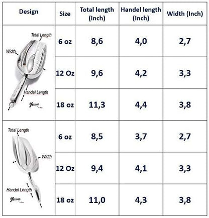 JBscoop Stainless Steel Scoop for ice, 9.6 Inch Metal Food Scoop Kitchen Bar Party Wedding Heavy Duty Dishwasher Safe - 8 Oz