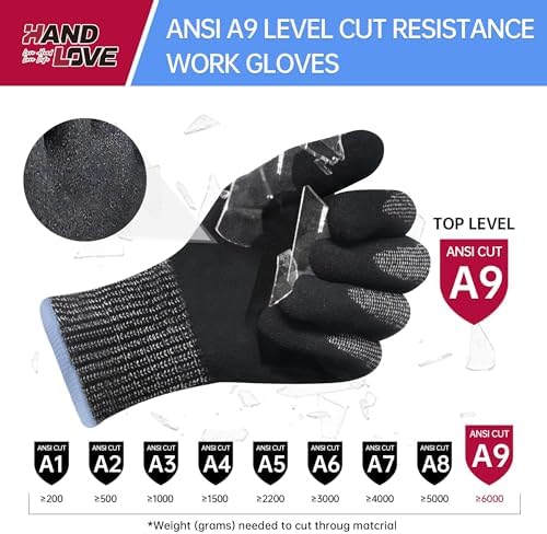 HandLove Cut Resistant Gloves – ANSI A9 Cut Proof Safety Work Gloves | Sandy Nitrile Anti-Slip, Touchscreen, Durable, PFAS Free | Wood Carving, Gardening, Glass Cutting, Car Repair – Yellow,1Pair,M