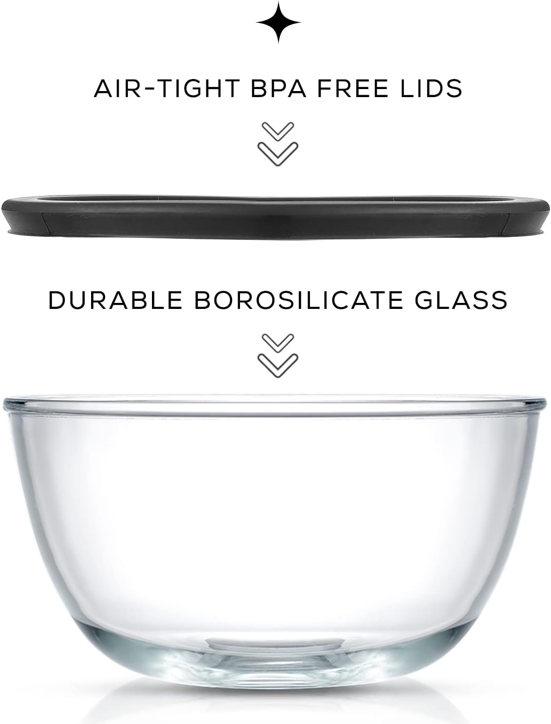 JoyJolt Kitchen Mixing Bowls - 8pc Glass with Lids Set – Neat Nesting Large Bowl Batter Cooking Storage and Big Salad BPA-Free Black